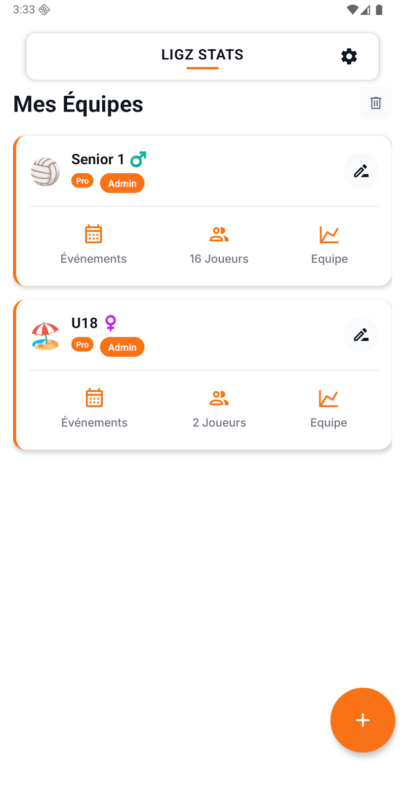 Dashboard équipe